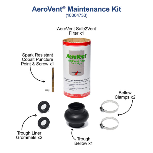 AeroVent Maintenance Kit - Image 2