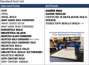 Custom Word Stencils